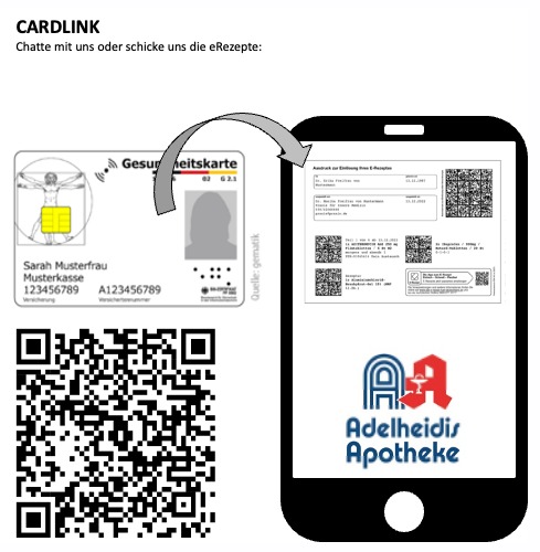 Cardlink Adelheidis Apotheke Cardlink Adelheidis Apotheke